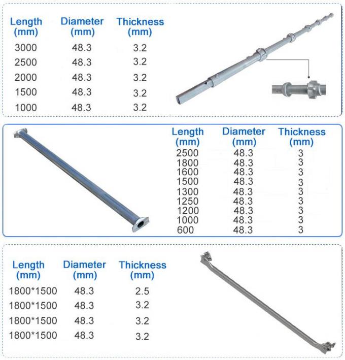 Galvanized Scaffolding Cuplock System Steel Cuplock Scaffolding Parts